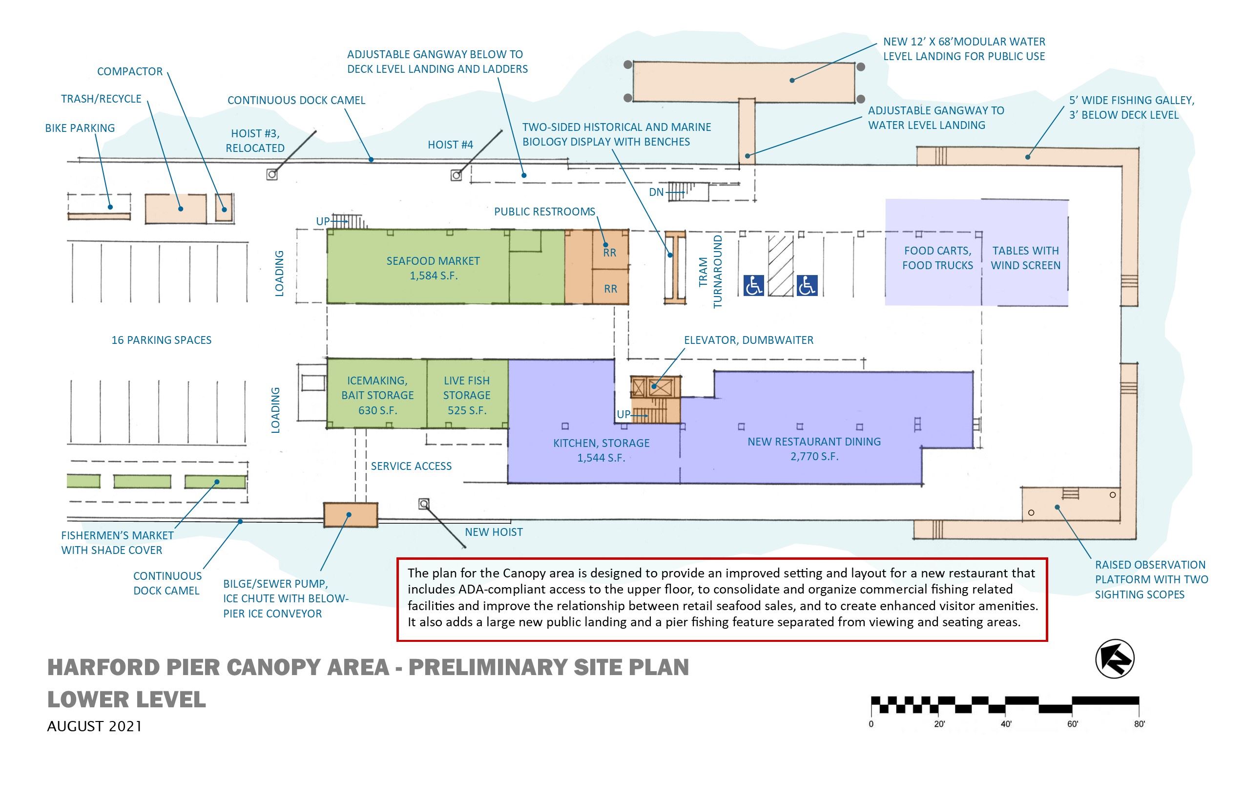 Harford Pier Canopy Lower Opens in new window