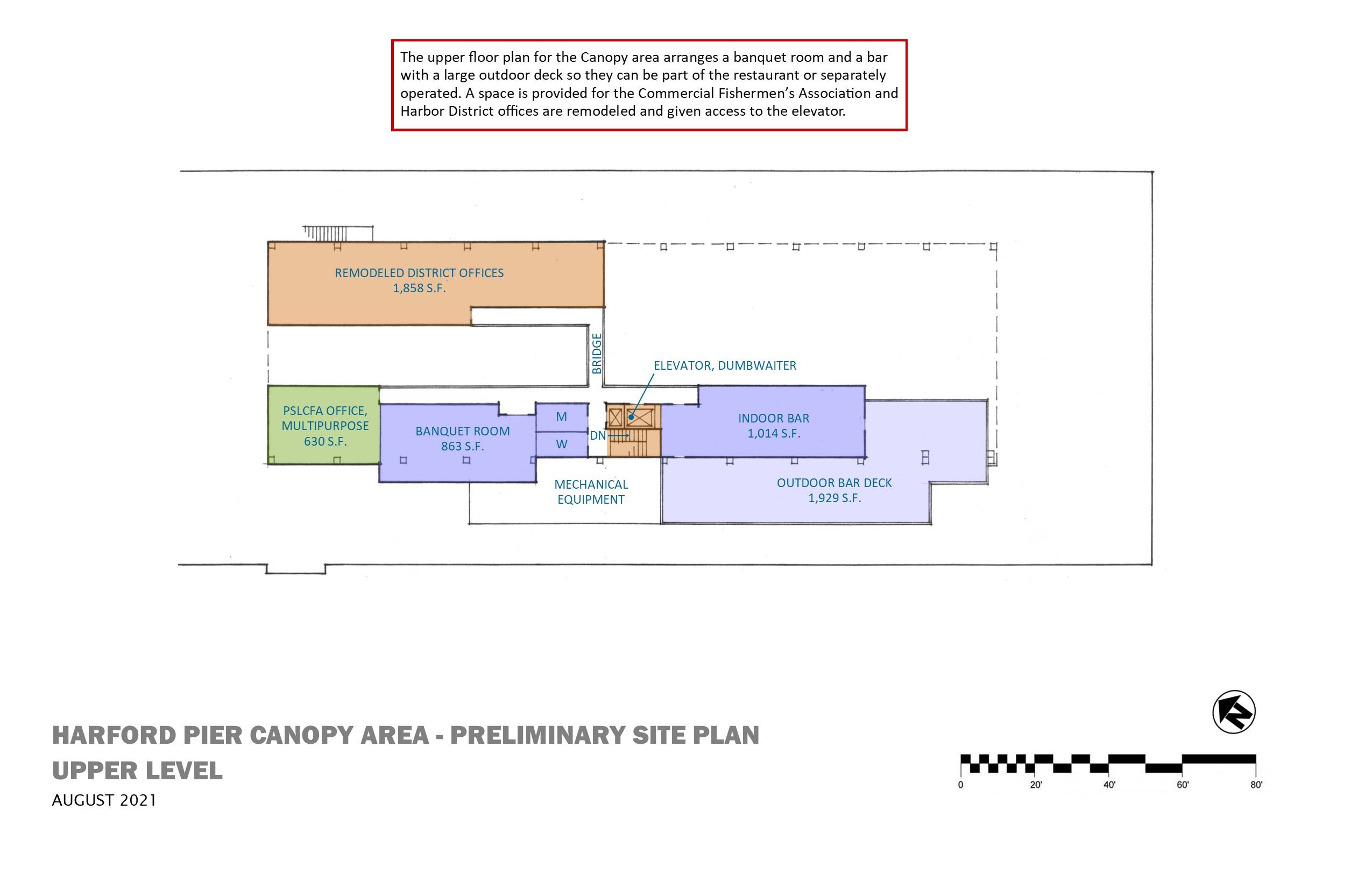 Harford Pier Canopy Upper